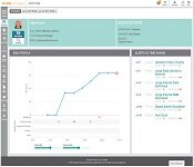 Aruba JZ244AAE IntroSpect Security Analytics Standard to Advanced Upgrade 1K Entities 3yr E-STU