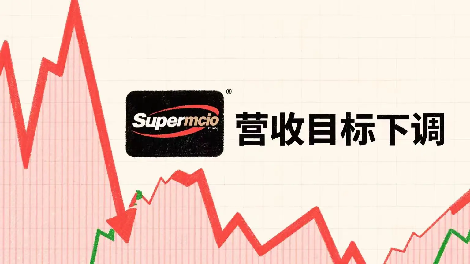 AMD lowers revenue target amidst volatile AI server market