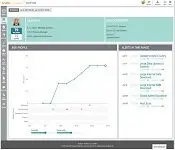 Aruba JZ268A IntroSpect Analyzer 1050 Compute Node (includes 1yr Support and Fiber Mgmt Port) Appliance