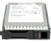 HPE P49029-B21 960Gb Sas 24G Read Intensive Sff Bc Multi Vendor Ssd