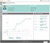 Aruba JZ244AAE IntroSpect Security Analytics Standard to Advanced Upgrade 1K Entities 3yr E-STU
