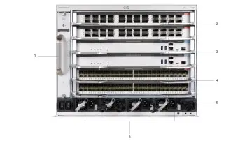 Modular switches for every network Catalyst 9600X fiber line cards  30-port 100G/40G QSFP28 with 400G/200G/100G QSFP-DD fiber